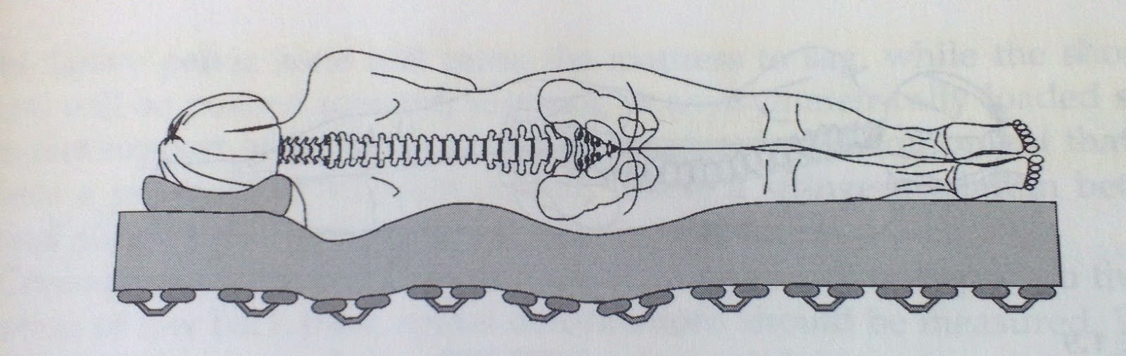 Rayson Mattress-Choosing the right mattress type - Rayson Spring Mattress Manufacturer