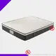 Foshan Rayson Non Woven Co., Ltd. | Wholesale twin mattress size canada supply 1