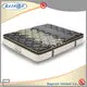 Custom twin mattress size canada supply Manufacturer | Foshan Rayson Non Woven Co., Ltd. 1