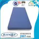 twin mattress size canada at Wholesale Prices | Foshan Rayson Non Woven Co., Ltd.1 1