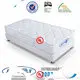 king mattress canada at Wholesale Prices | Foshan Rayson Non Woven Co., Ltd. 1