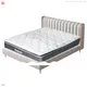 double mattress size canada at Wholesale Prices | Foshan Rayson Non Woven Co., Ltd. 1