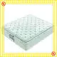 Foshan Rayson Non Woven Co., Ltd. | Top double mattress size canada supply 1