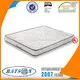 Custom double bed mattress size australia supply Manufacturer | Foshan Rayson Non Woven Co., Ltd. 1