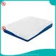 foam twin mattress canada at Wholesale Prices | Foshan Rayson Non Woven Co., Ltd. 1