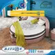 Latest firm queen mattress canada supply | Foshan Rayson Non Woven Co., Ltd. 1