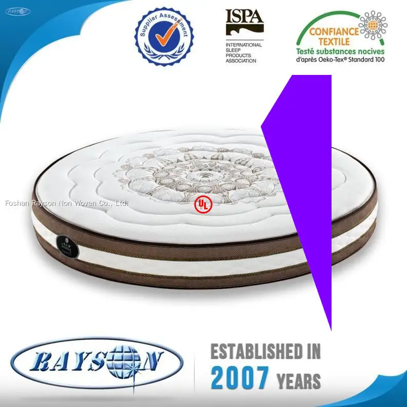 Custom single mattress canada manufacturers Manufacturer | Foshan Rayson Non Woven Co., Ltd. 1