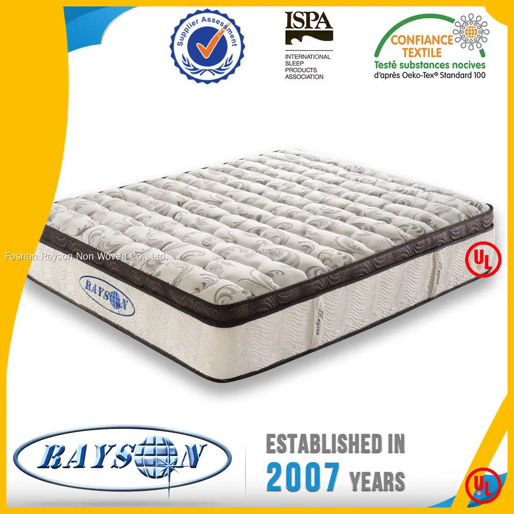 queen mattress size canada at Wholesale Prices | Foshan Rayson Non Woven Co., Ltd. 1