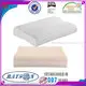 Foshan Rayson Non Woven Co., Ltd. | Top soft mattress canada manufacturers 1
