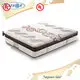 Custom king size mattress australia suppliers Manufacturer | Foshan Rayson Non Woven Co., Ltd. 1
