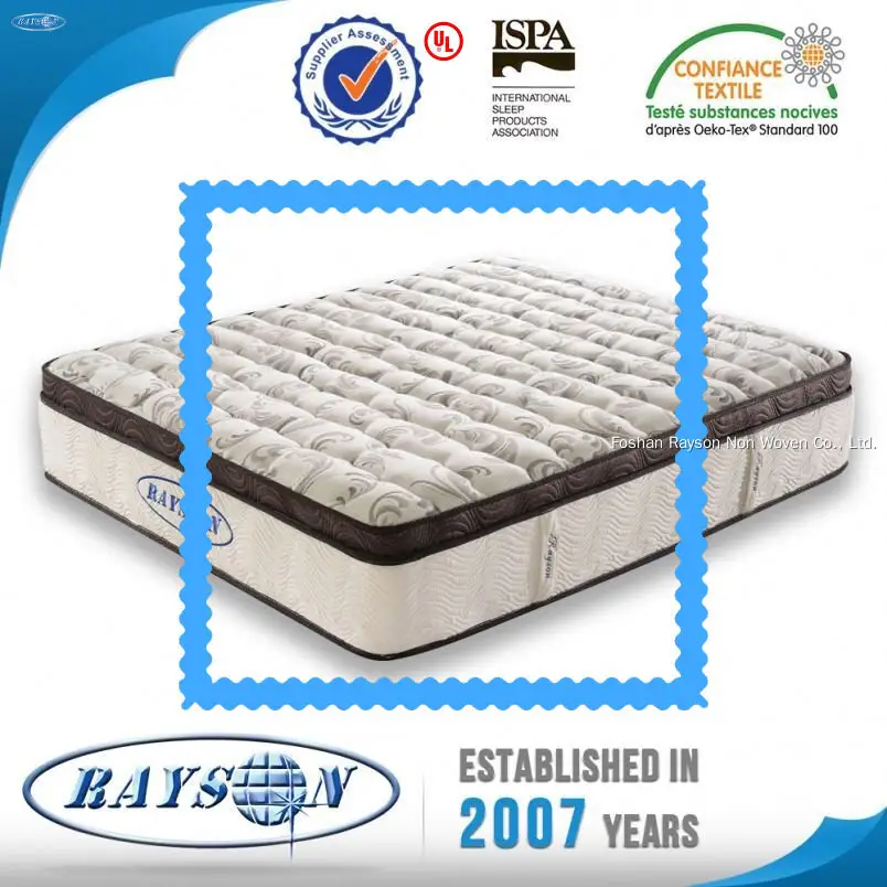 Custom eco friendly mattress canada manufacturers Manufacturer | Foshan Rayson Non Woven Co., Ltd. 1