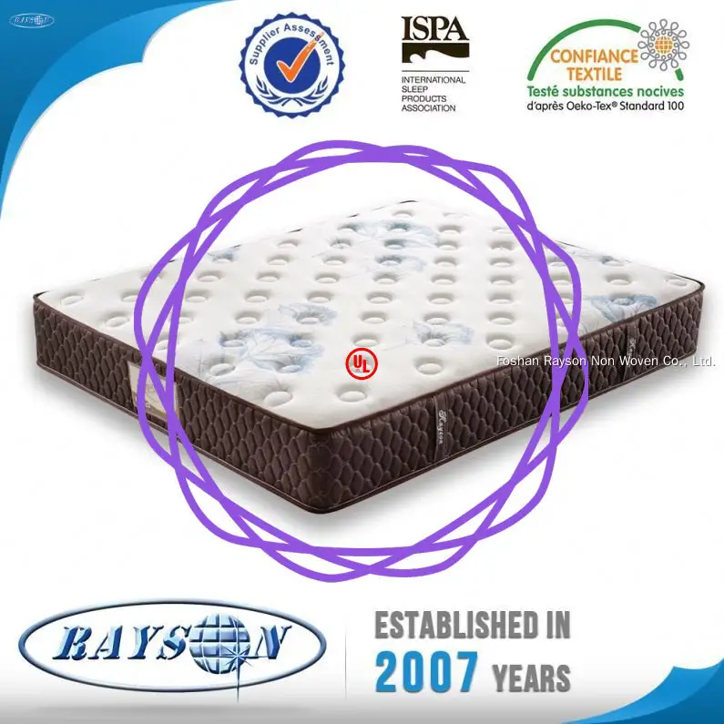 Custom full size mattress canada supply Manufacturer | Foshan Rayson Non Woven Co., Ltd.1 1