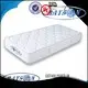 Rayson Mattress Custom old mattress collection Suppliers 1