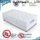 Rayson Mattress Latest latex coil spring mattress Suppliers 1