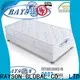 Wholesale coil spring bed spring manufacturers 1