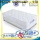 Rayson Mattress Best spring mattress india manufacturers 1