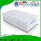 Rayson Mattress Latest spring mattress review Suppliers 1