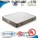 Wholesale mattress coil types mattress manufacturers 1