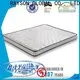 Custom open coil mattress firm manufacturers 1
