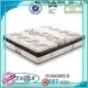 High-quality single spring mattress hardness​ Suppliers 1