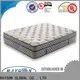 Rayson Mattress hard mattress spring types manufacturers 1