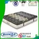 Rayson Mattress Wholesale sleepwell spring mattress Supply 1