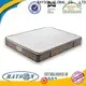 Custom custom mattress queen Suppliers 1