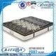 Wholesale coil system mattress fireproof manufacturers 1