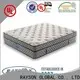 Wholesale vi spring mattress luxury manufacturers 1