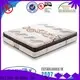 Wholesale pocket spring mattress company value Suppliers 1