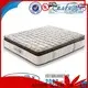 Rayson Mattress foam innerspring mattress with memory foam top Suppliers 1