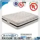 Rayson Mattress Wholesale foam spring Suppliers 1