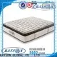 Rayson Mattress Custom best mattress without springs Suppliers 1