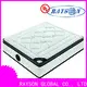 Wholesale spring mattress sizes luxury manufacturers 1