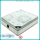 Rayson Mattress Wholesale spring mattress with memory foam top Supply 1