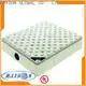 Rayson Mattress spring springy mattress Suppliers 1