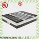 Rayson Mattress New the best spring mattress manufacturers 1