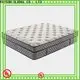 Rayson Mattress european 12.5 gauge mattress manufacturers 1