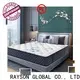 Top memory foam mattress king size cheap foam manufacturers 1
