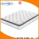 Rayson Mattress high quality is spring mattress good for health manufacturers 1