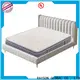 Rayson Mattress gel 1000 pocket sprung mattress Suppliers 1