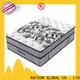 Rayson Mattress queen mattress spring types Suppliers 1