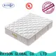 Rayson Mattress mattress gel spring mattress Suppliers 1