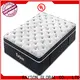 High-quality mattress and springs zones manufacturers 1