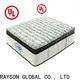 Rayson Mattress bedroom memory foam mattress without springs Suppliers 1