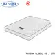 Rayson Mattress New open coil spring mattress Supply 1