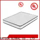 Rayson Mattress customized Rolled bonnell spring mattress Supply 1