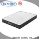 Rayson Mattress Custom spring mattress with memory foam top Supply 1