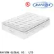 Wholesale hotel style mattress euro manufacturers 1