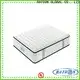 Rayson Mattress queen memory foam and pocket spring mattress Suppliers 1